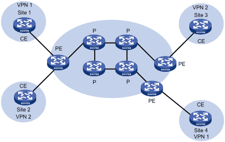 mpls-diagram