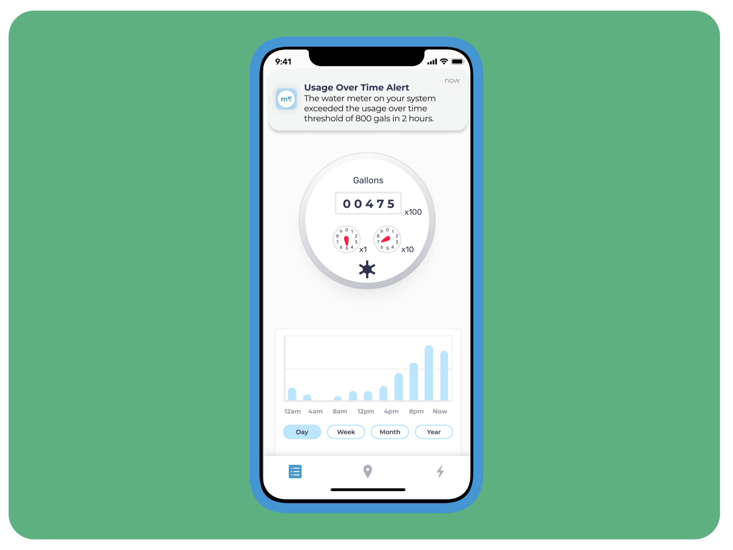 Meter.me app screen Etheric Networks Tower ag tech